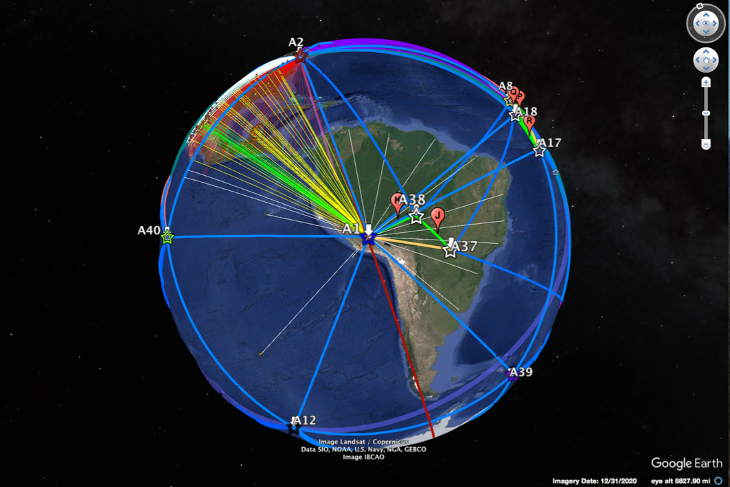 Node A1