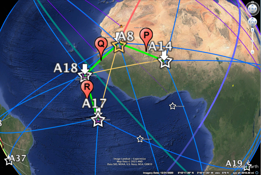 Atlantic Crossing