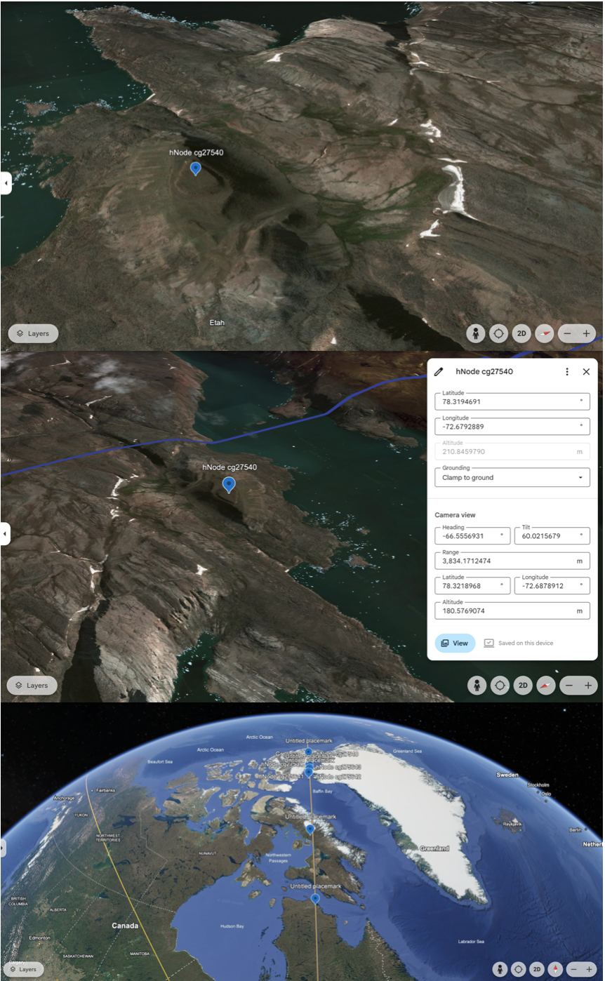 Greenland Sites Preview