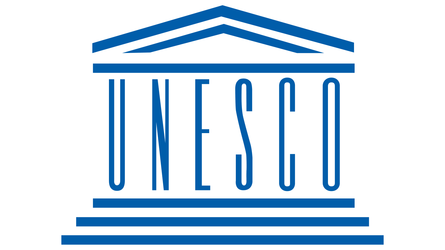 Open Letter to UNESCO